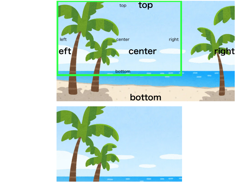 背景画像をhtml,css側でトリミングするにはbackground-positionを使う 