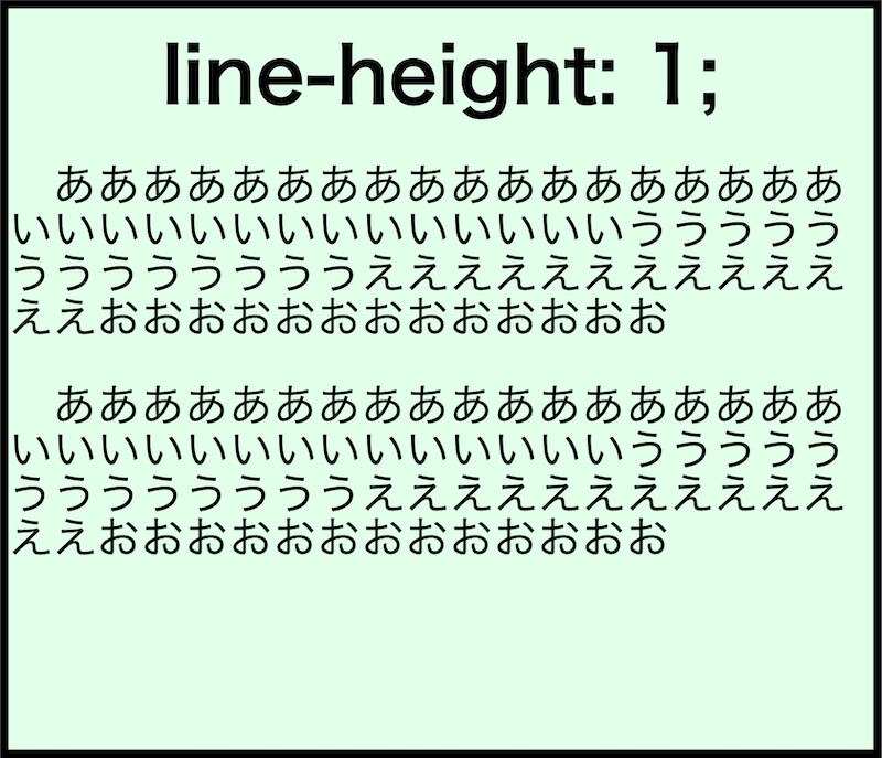 画像line-height004